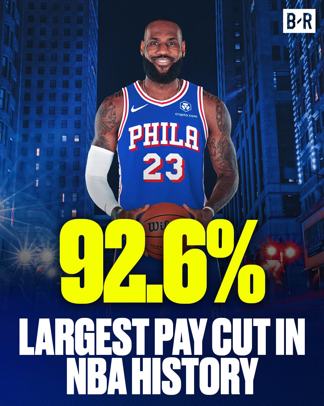 勒布朗降薪4875万美元加盟76人 年薪仅388万