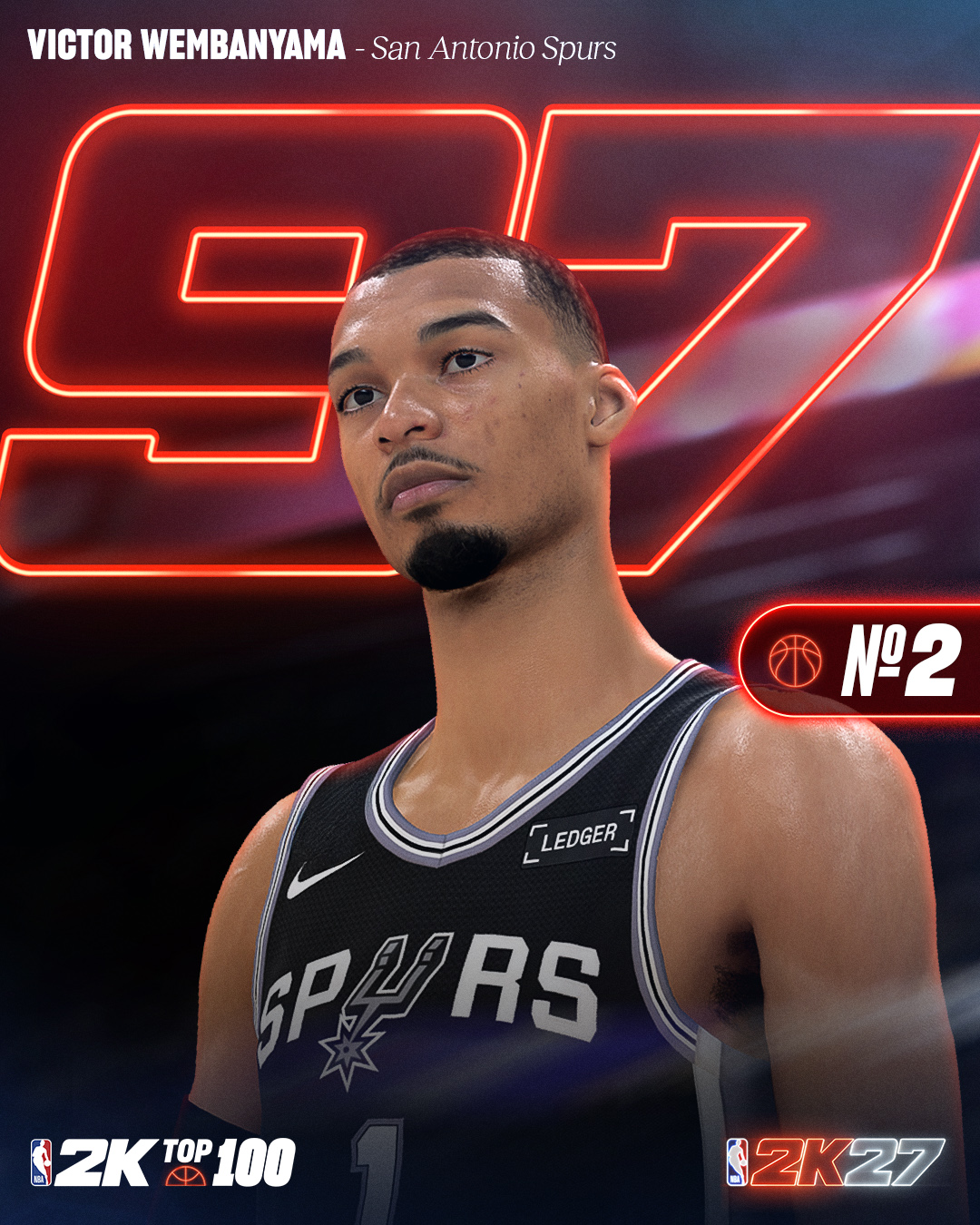 2K27能力值前十：亚历山大、文班亚马、约基奇并列97