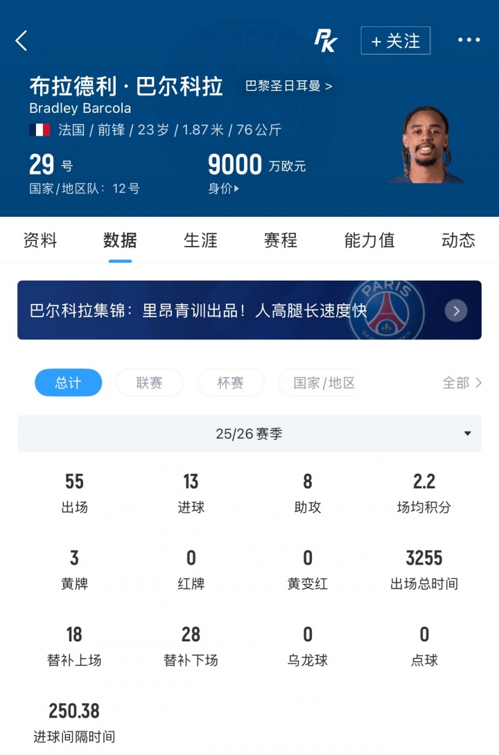 DO:巴尔科拉转会费为1.06亿镑+1700万镑浮动,双方签约5年 DO:巴尔科拉转会费为1.06亿镑+1700万镑浮动,双方签约5年